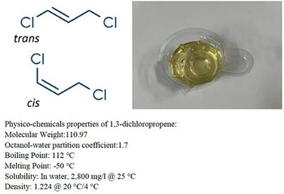 Case report: Death caused by 1, 3-dichloropropene, a novel fumigant used in China